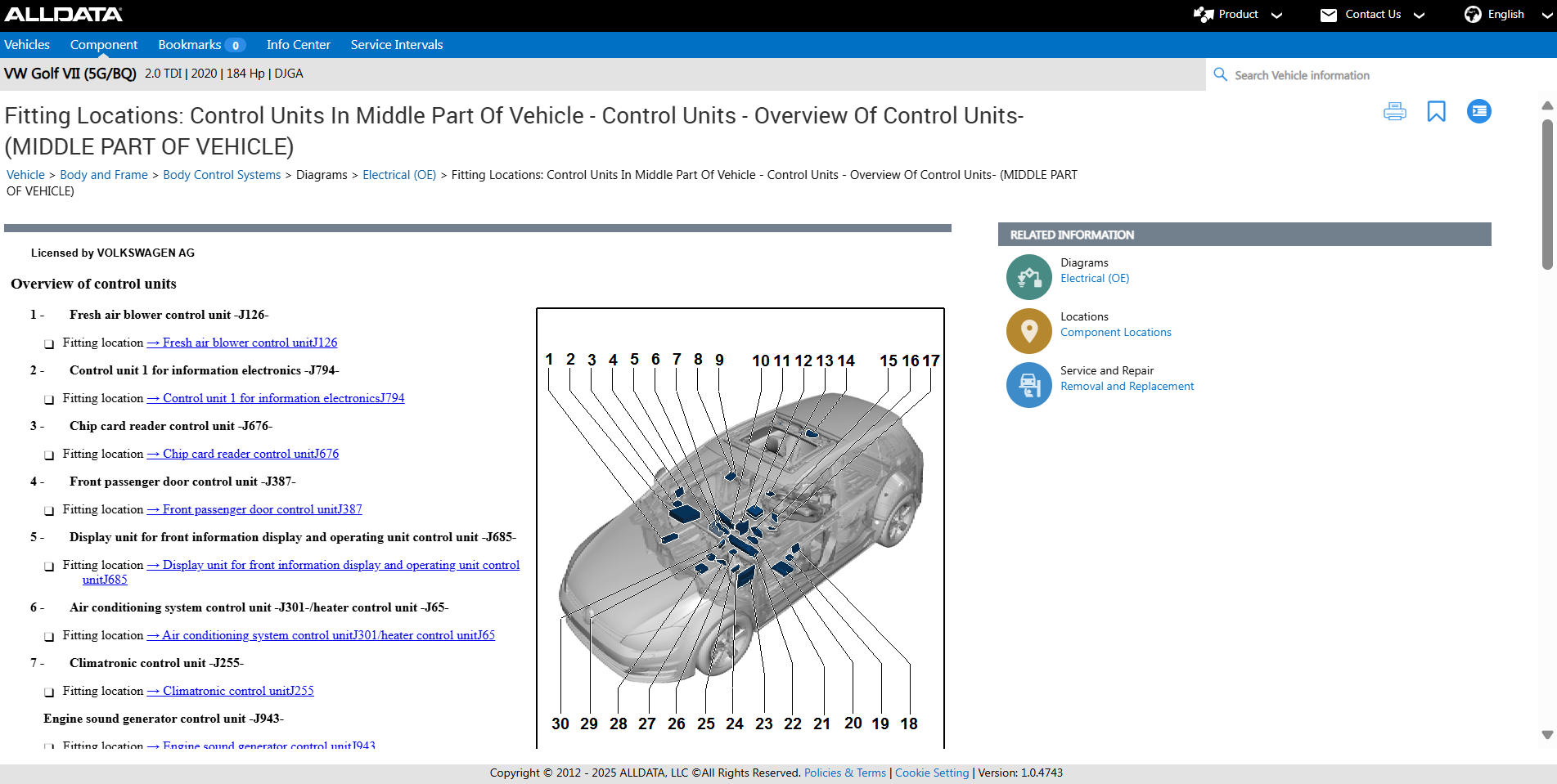 Interior Module Overview